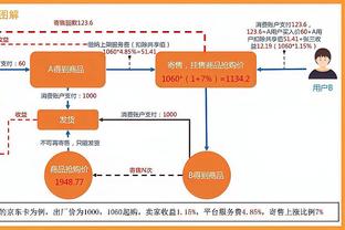 蒙蒂：怀斯曼一直很努力&也有进步 我们希望他能保持稳定