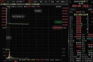 记者：送钱给领导任国字号主帅是潜规则，2010年也有外教干过