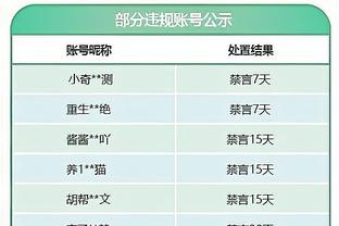 一言难尽！杜兰特14中9&罚球9中8 得到28分7板2助1断7失误